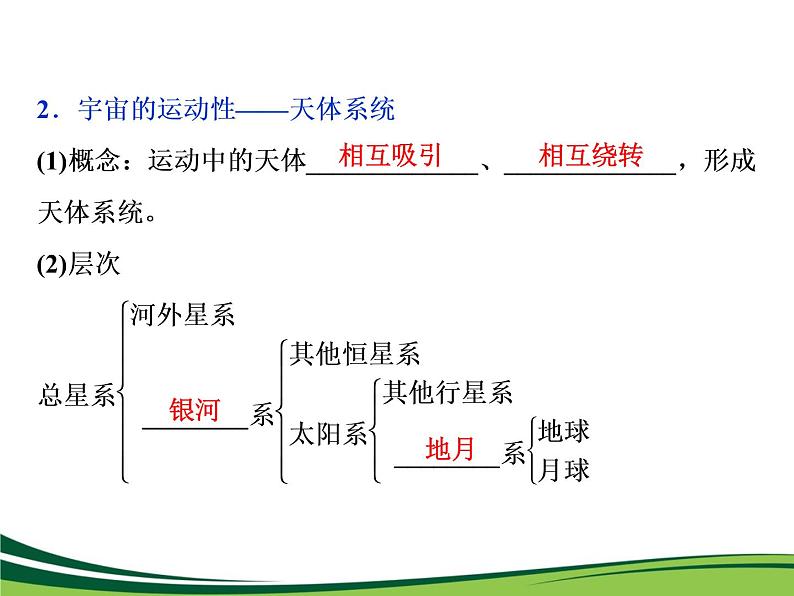 （新）人教版高中地理必修第一册教学课件：1.1 地球的宇宙环境08