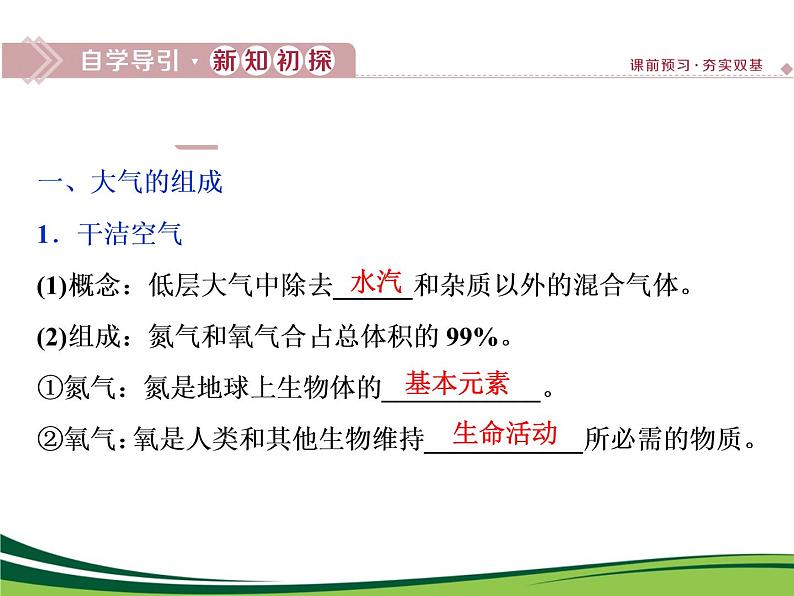 （新）人教版高中地理必修第一册教学课件：2.1 大气的组成和垂直分层03