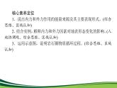 （新）人教版高中地理选择性必修1课件：2.1 塑造地表形态的力量