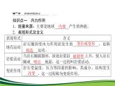 （新）人教版高中地理选择性必修1课件：2.1 塑造地表形态的力量