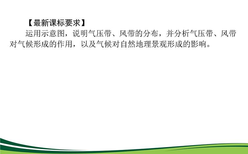 （新）人教版高中地理选择性必修1课件：3.3 气压带和风带对气候的影响02