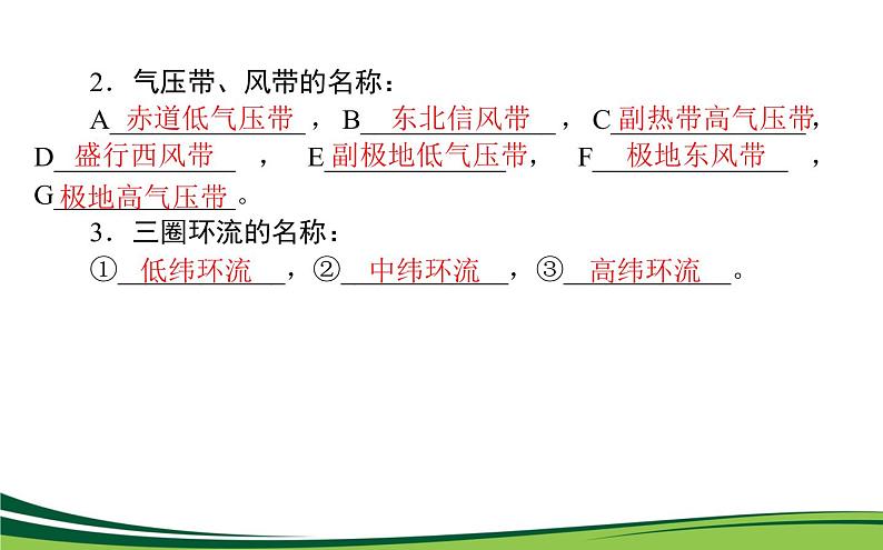 （新）人教版高中地理选择性必修1课件：3.2 气压带和风带06