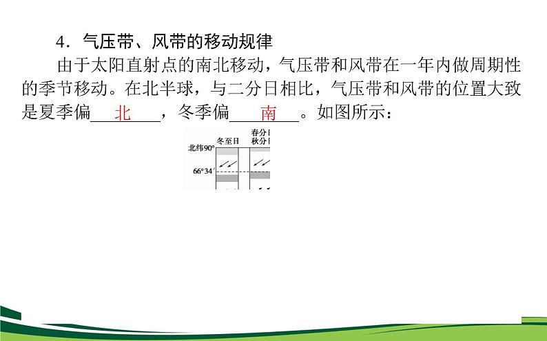 （新）人教版高中地理选择性必修1课件：3.2 气压带和风带07