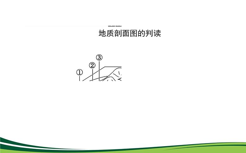 （新）人教版高中地理选择性必修1课件：第二章　地表形态的塑造 章末综合提升06