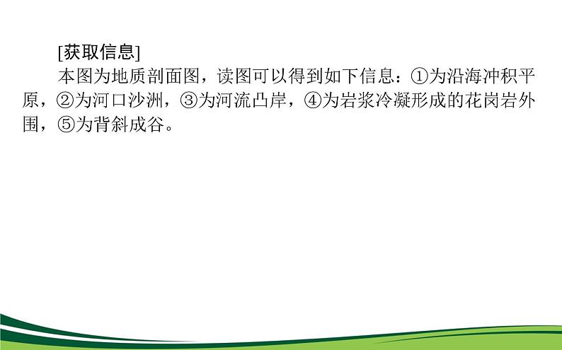 （新）人教版高中地理选择性必修1课件：第二章　地表形态的塑造 章末综合提升07