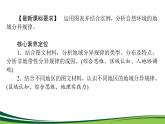 （新）人教版高中地理选择性必修1课件：5.2 自然环境的地域差异性