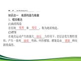 （新）人教版高中地理选择性必修1课件：2.2 构造地貌的形成