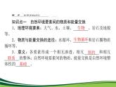 （新）人教版高中地理选择性必修1课件：5.1 自然环境的整体性