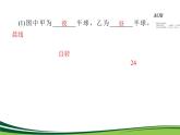 （新）人教版高中地理选择性必修1课件：1.2 地球运动的地理意义