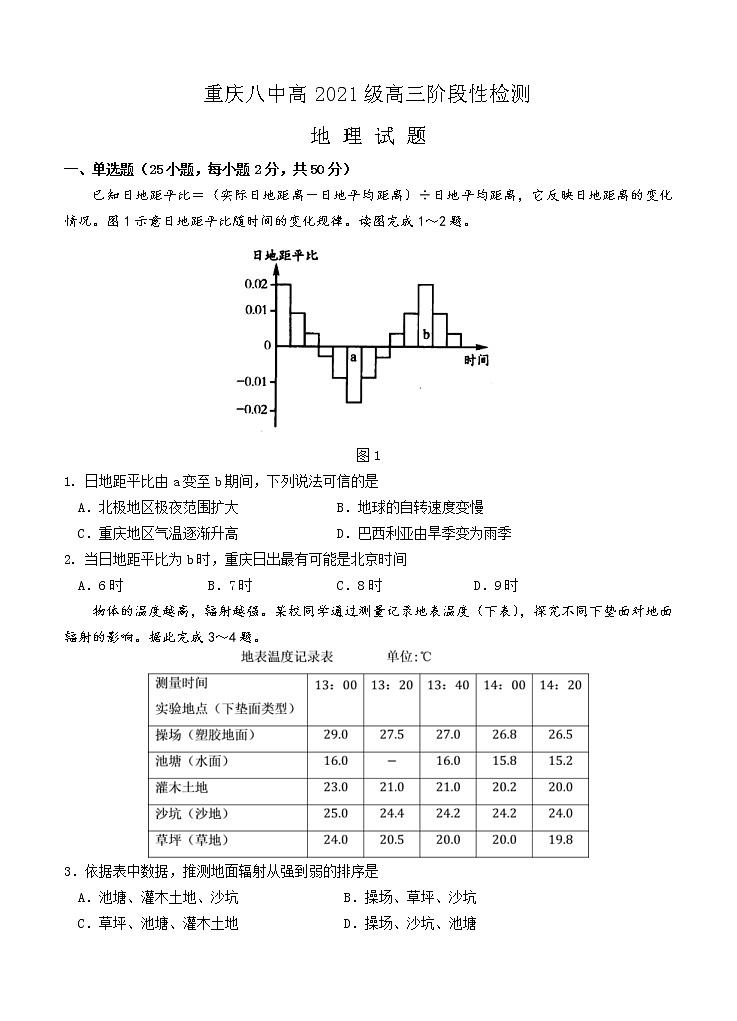 重庆八中2021届高三上学期阶段性检测 地理（含答案）01