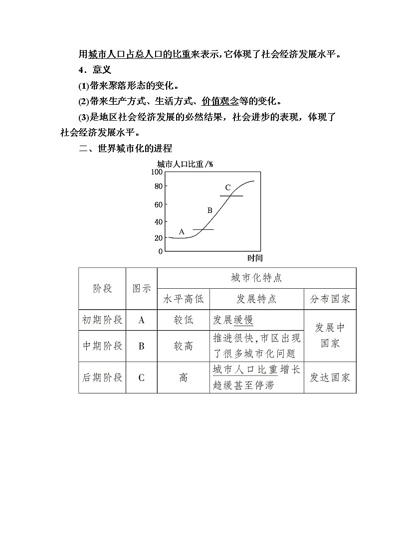 2019-2020学年人教新课标版高中地理必修二教师用书：2-3第三节　城市化02
