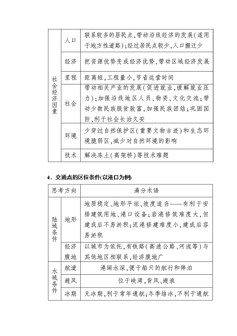 2019-2020学年人教新课标版高中地理必修二教师用书：章末整合提升5　交通运输布局及其影响03