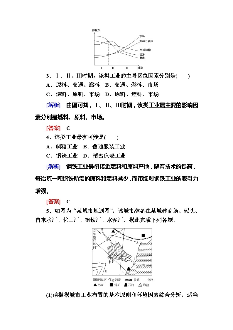 2019-2020学年人教新课标版高中地理必修二随堂巩固：4-1第一节　工业的区位选择 试卷练习02