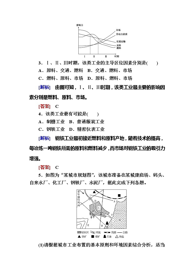 2019-2020学年人教新课标版高中地理必修二随堂巩固：4-1第一节　工业的区位选择 试卷练习02