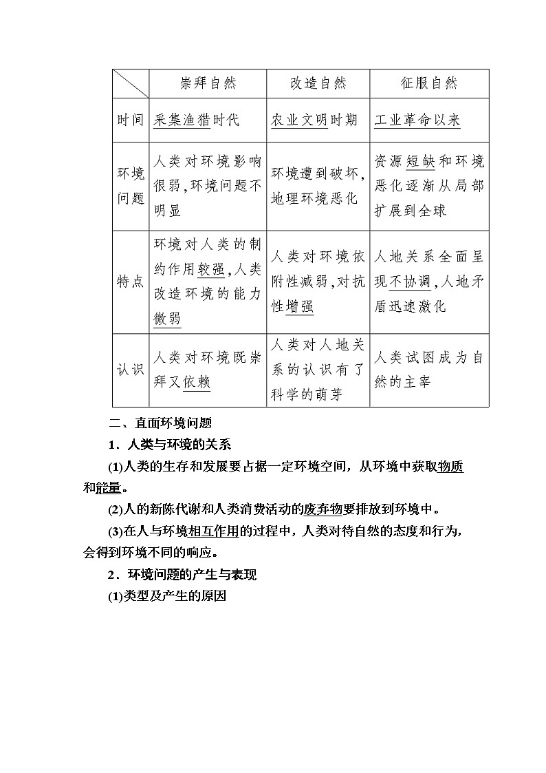 2019-2020学年人教新课标版高中地理必修二教师用书：6-1第一节　人地关系思想的演变02