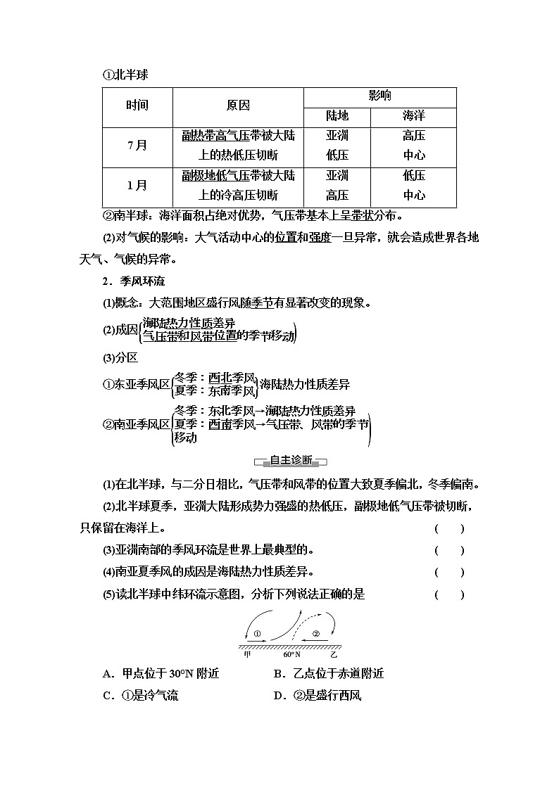 地理湘教版必修1教师用书：第2章第3节　第3课时　全球气压带和风带的分布、移动及对气候的影响02