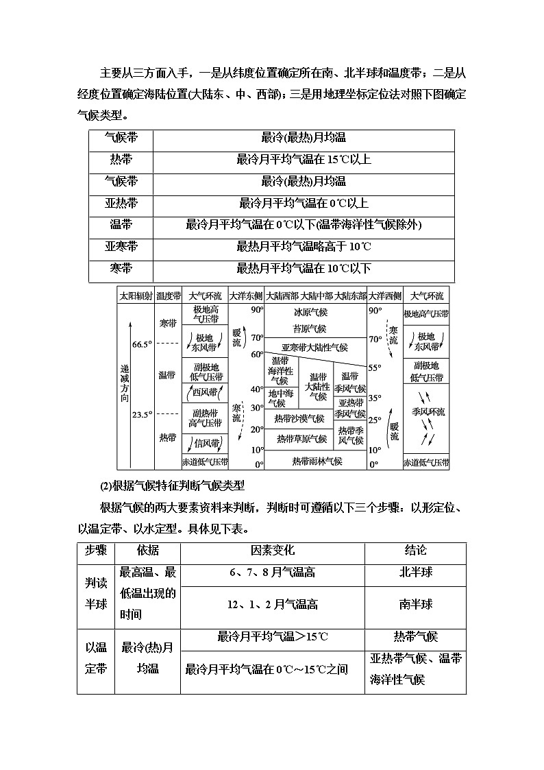 地理湘教版必修1教师用书：第2章章末小结与测评03