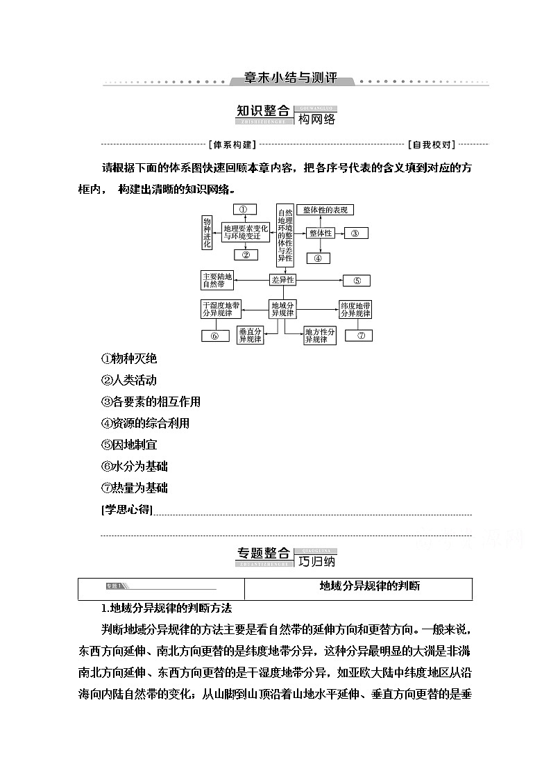 2020-2021学年地理湘教版必修1教师用书：第3章章末小结与测评第1页