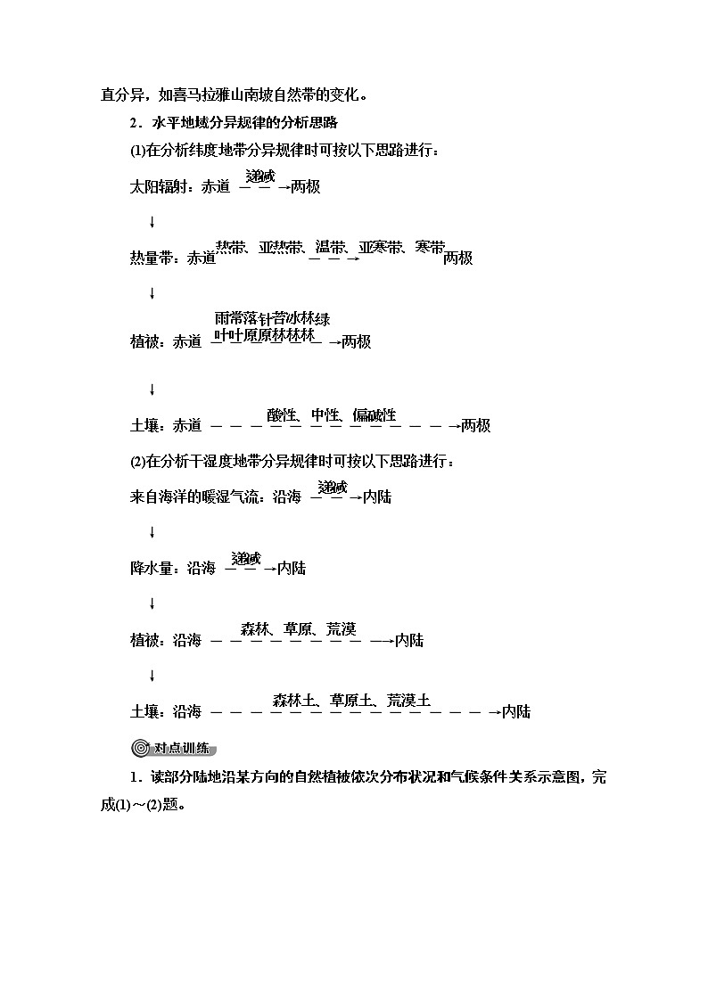 2020-2021学年地理湘教版必修1教师用书：第3章章末小结与测评第2页