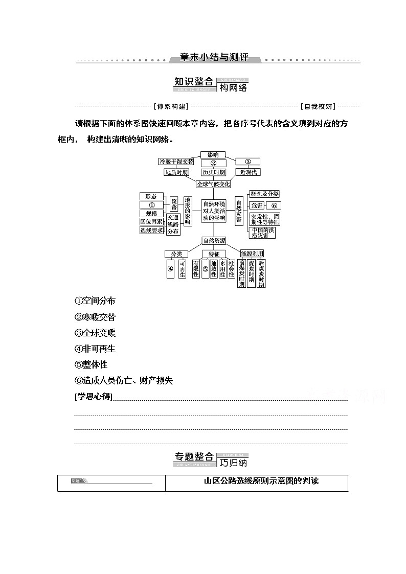 2020-2021学年地理湘教版必修1教师用书：第4章章末小结与测评第1页