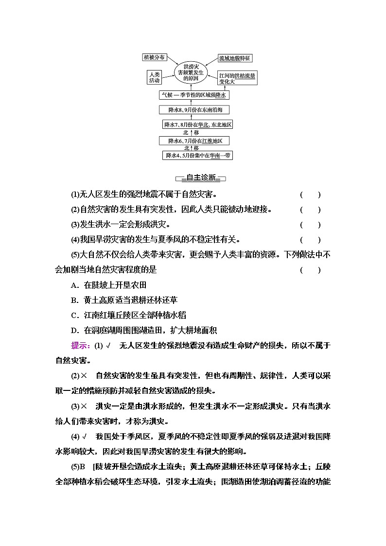 地理湘教版必修1教师用书：第4章第4节　自然灾害对人类的危害02