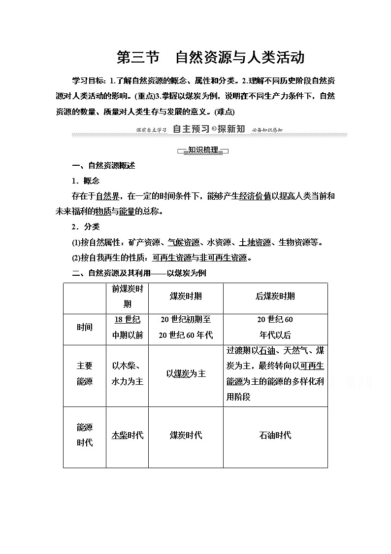 地理湘教版必修1教师用书：第4章第3节　自然资源与人类活动01