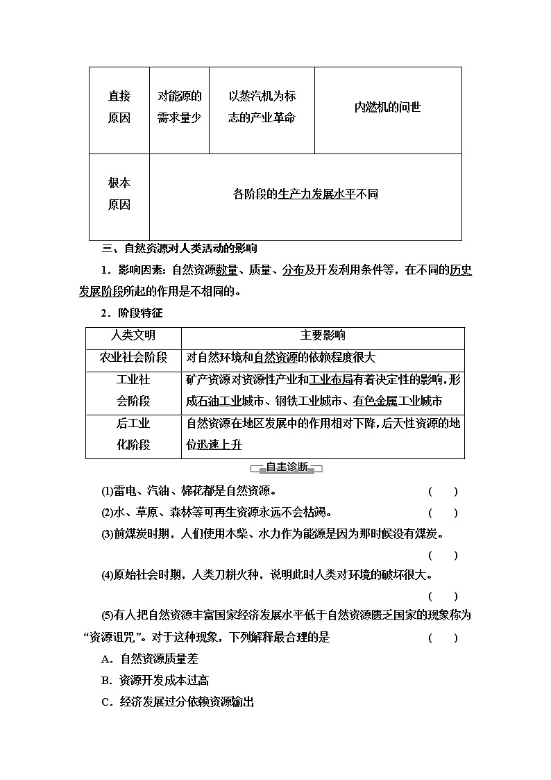 地理湘教版必修1教师用书：第4章第3节　自然资源与人类活动02