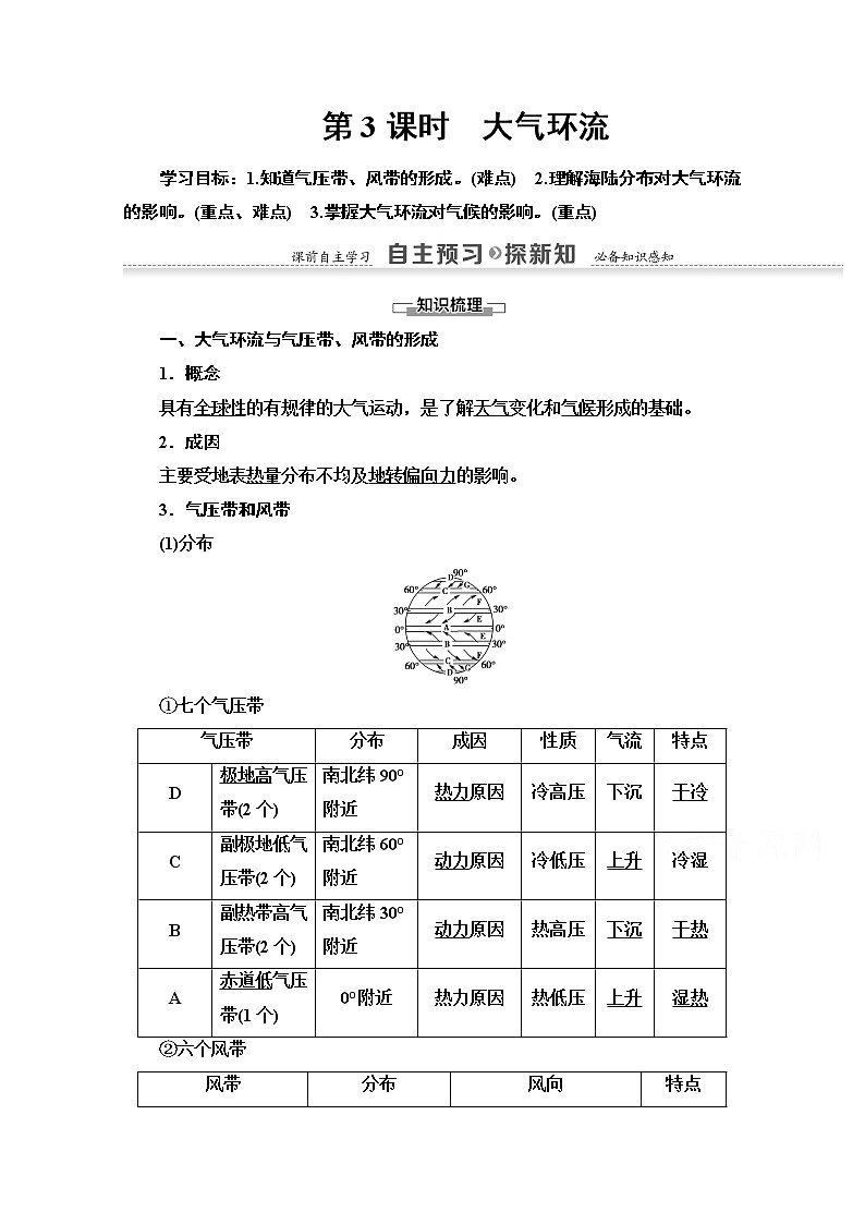 地理中图版必修1教师用书：第2章第1节第3课时　大气环流01