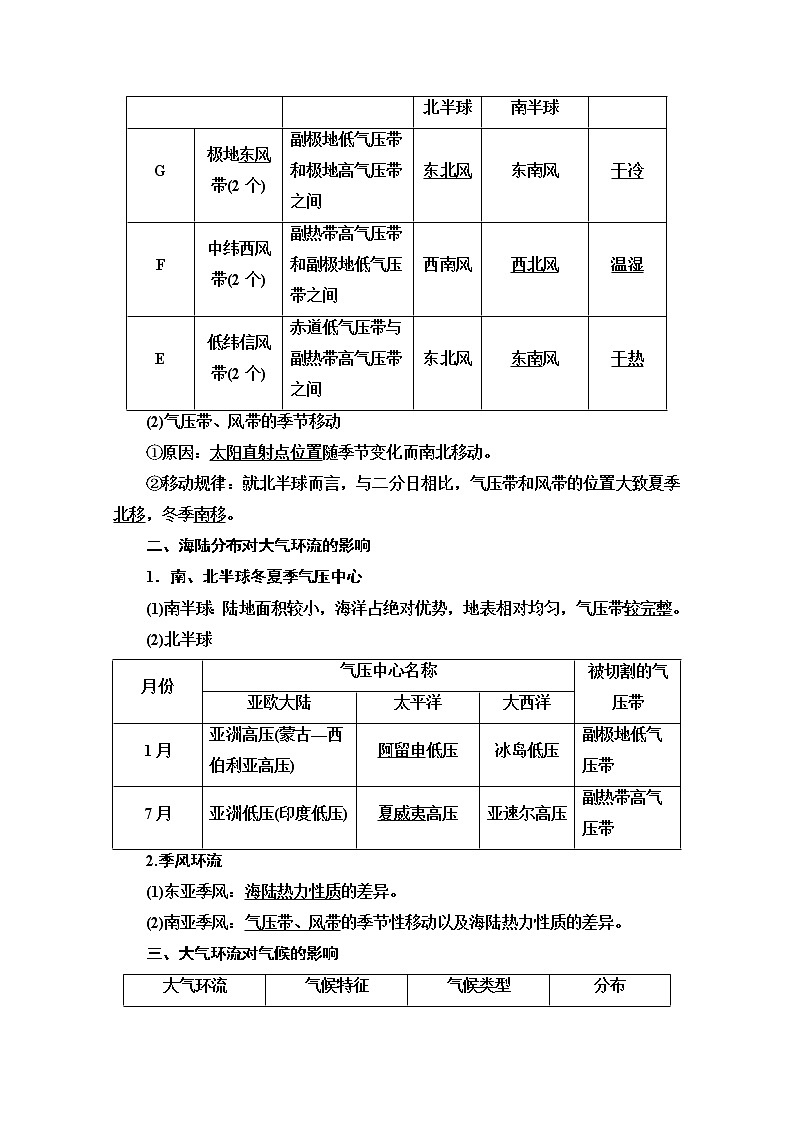 地理中图版必修1教师用书：第2章第1节第3课时　大气环流02