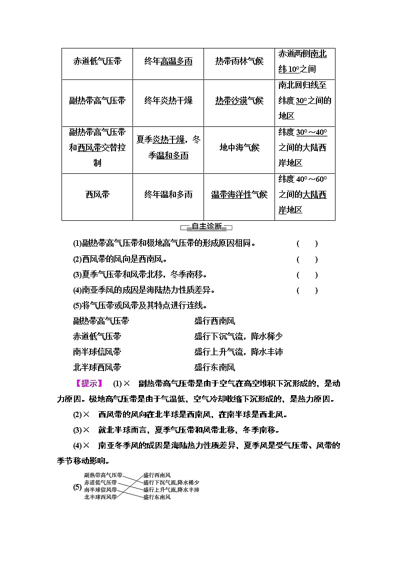 地理中图版必修1教师用书：第2章第1节第3课时　大气环流03