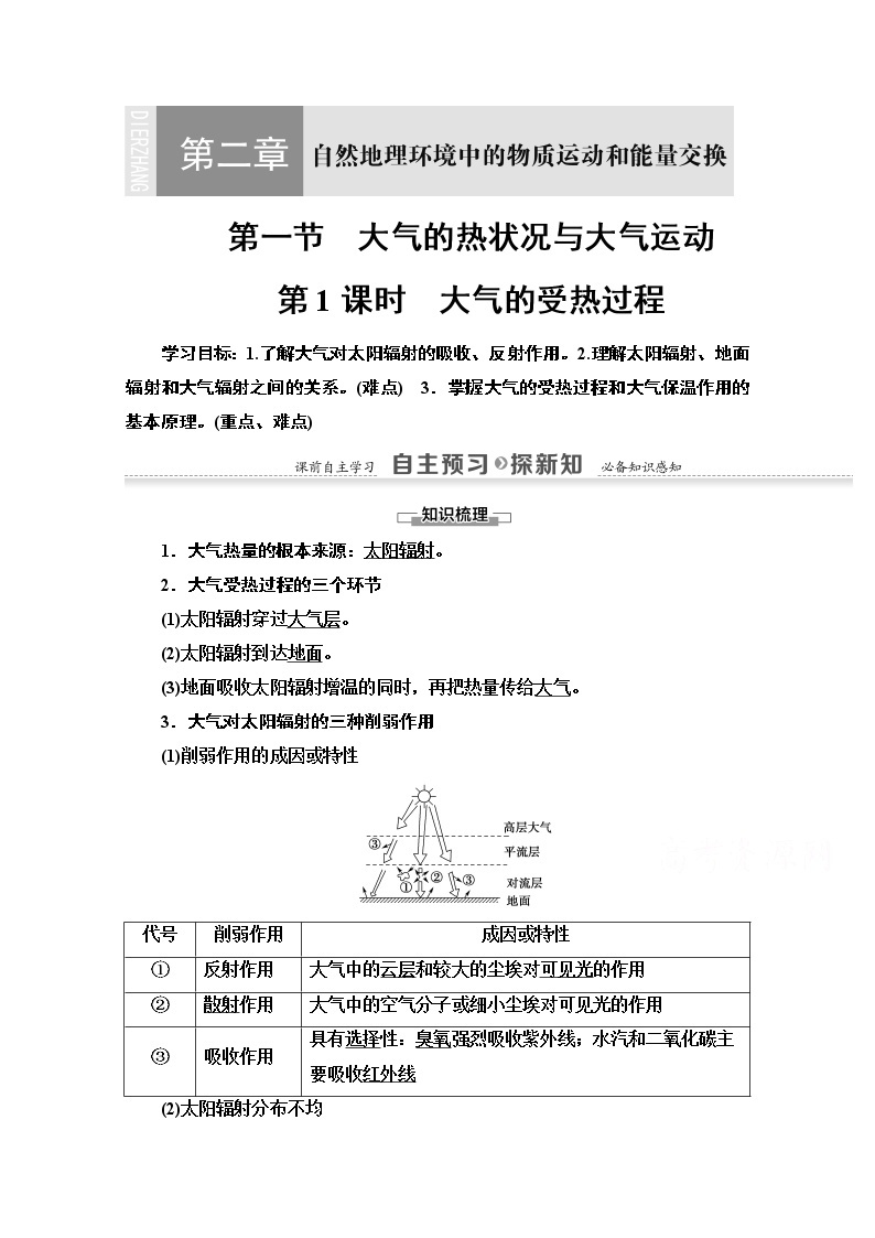 2020-2021学年地理中图版必修1教师用书：第2章第1节第1课时　大气的受热过程01