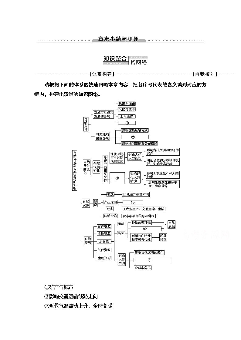 地理中图版必修1教师用书：第4章章末小结与测评01