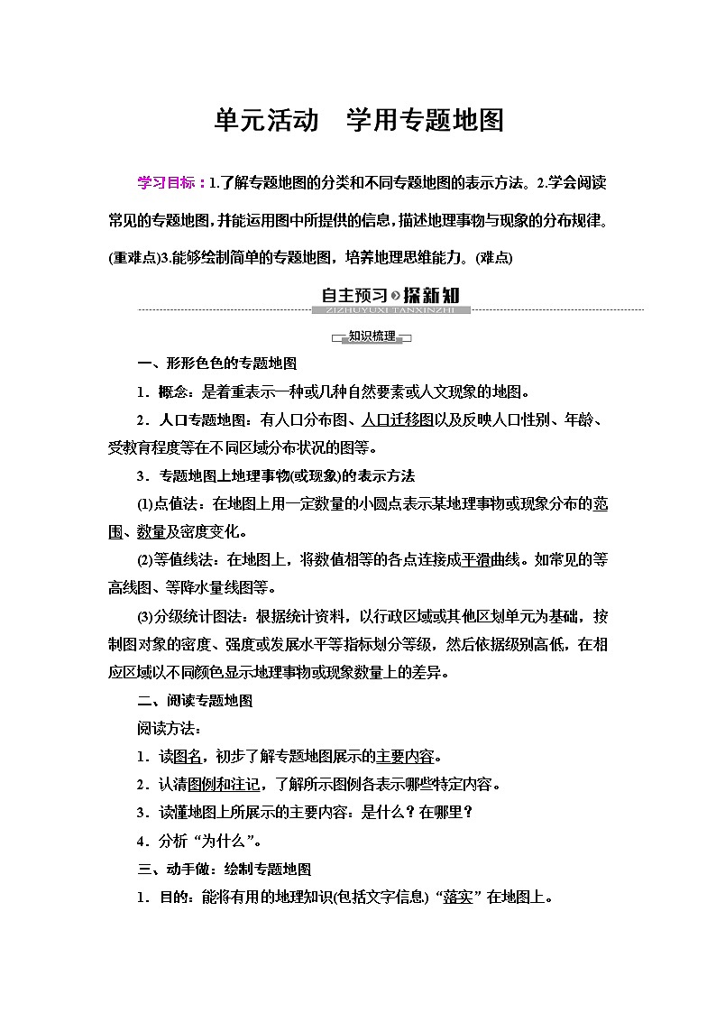 （新教材）2019-2020学年鲁教版地理必修第二册教师用书：第1单元单元活动　学用专题地图01