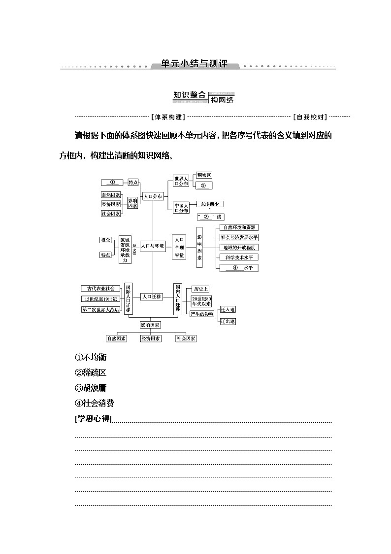 （新教材）2019-2020学年鲁教版地理必修第二册教师用书：第1单元人口与环境单元小结与测评01