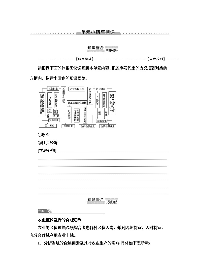 （新教材）2019-2020学年鲁教版地理必修第二册教师用书：第3单元产业区位选择单元小结与测评01