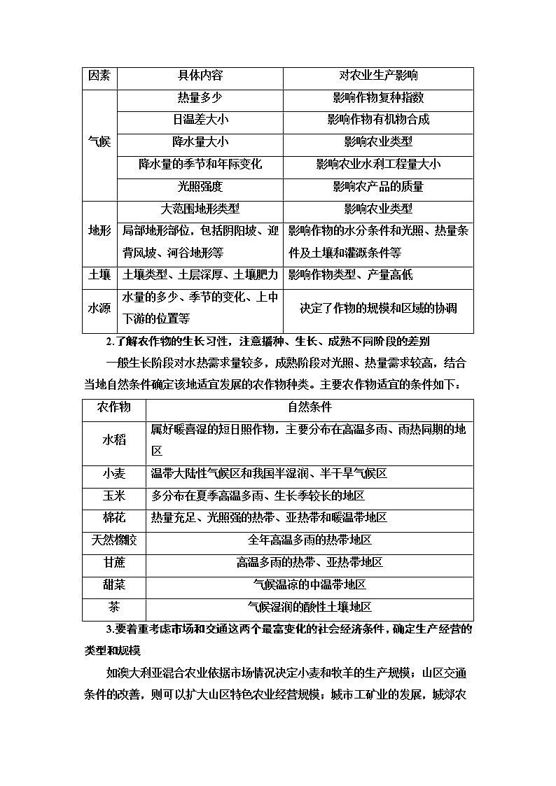 （新教材）2019-2020学年鲁教版地理必修第二册教师用书：第3单元产业区位选择单元小结与测评02