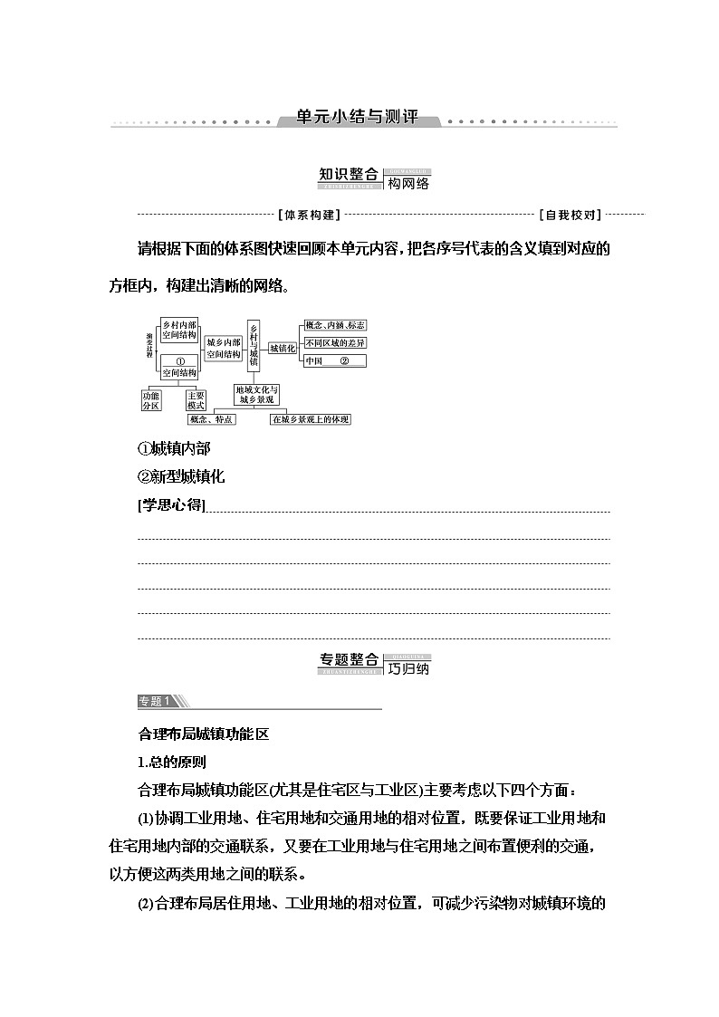 （新教材）2019-2020学年鲁教版地理必修第二册教师用书：第2单元乡村与城镇单元小结与测评01