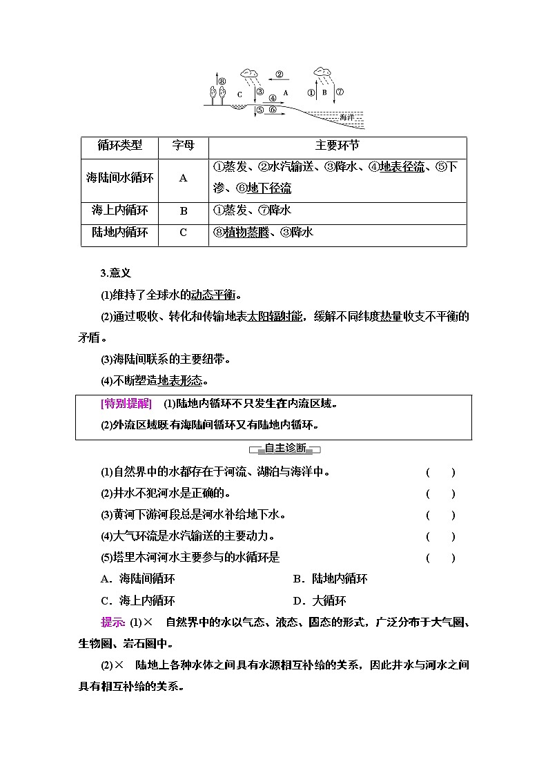2020-2021学年地理人教版必修1教师用书：第3章第1节　自然界的水循环02