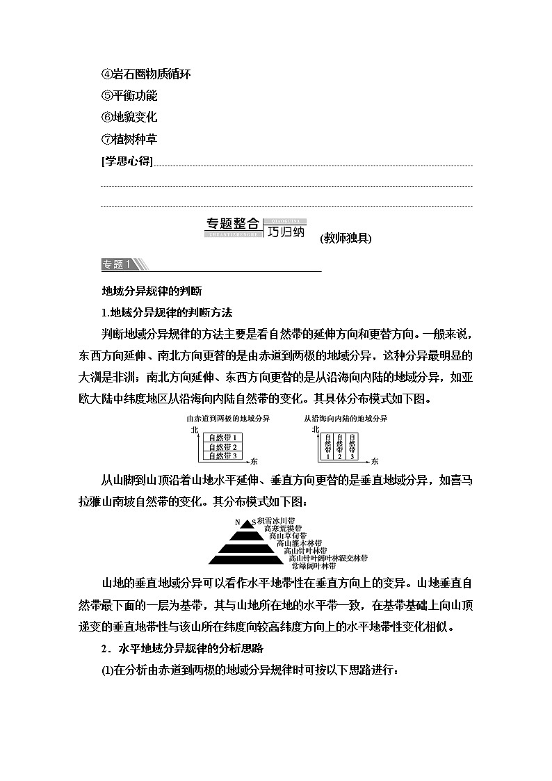 2020-2021学年地理人教版必修1教师用书：第5章章末小结与测评03
