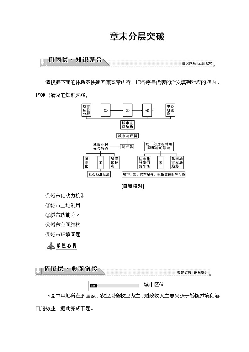2018-2019湘教版高中地理必修二讲义：第2章城市与环境章末分层突破第1页
