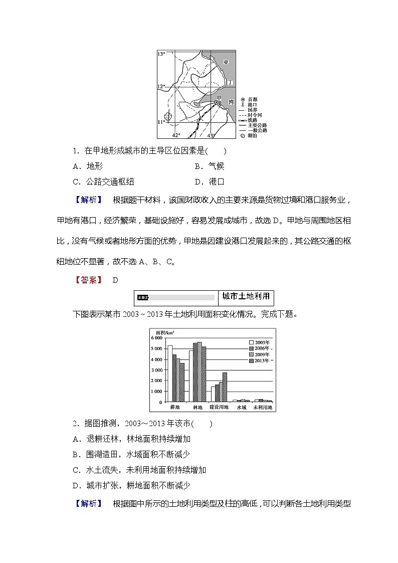 2018-2019湘教版高中地理必修二讲义：第2章城市与环境章末分层突破第2页