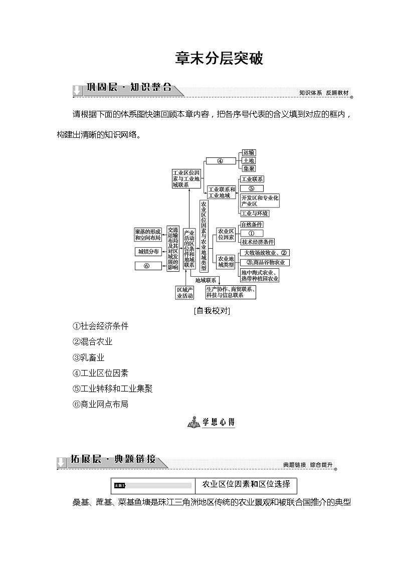 2018-2019湘教版高中地理必修二讲义：第3章区域产业活动章末分层突破第1页