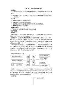 高中地理第二节 中国的可持续发展实践教学设计及反思