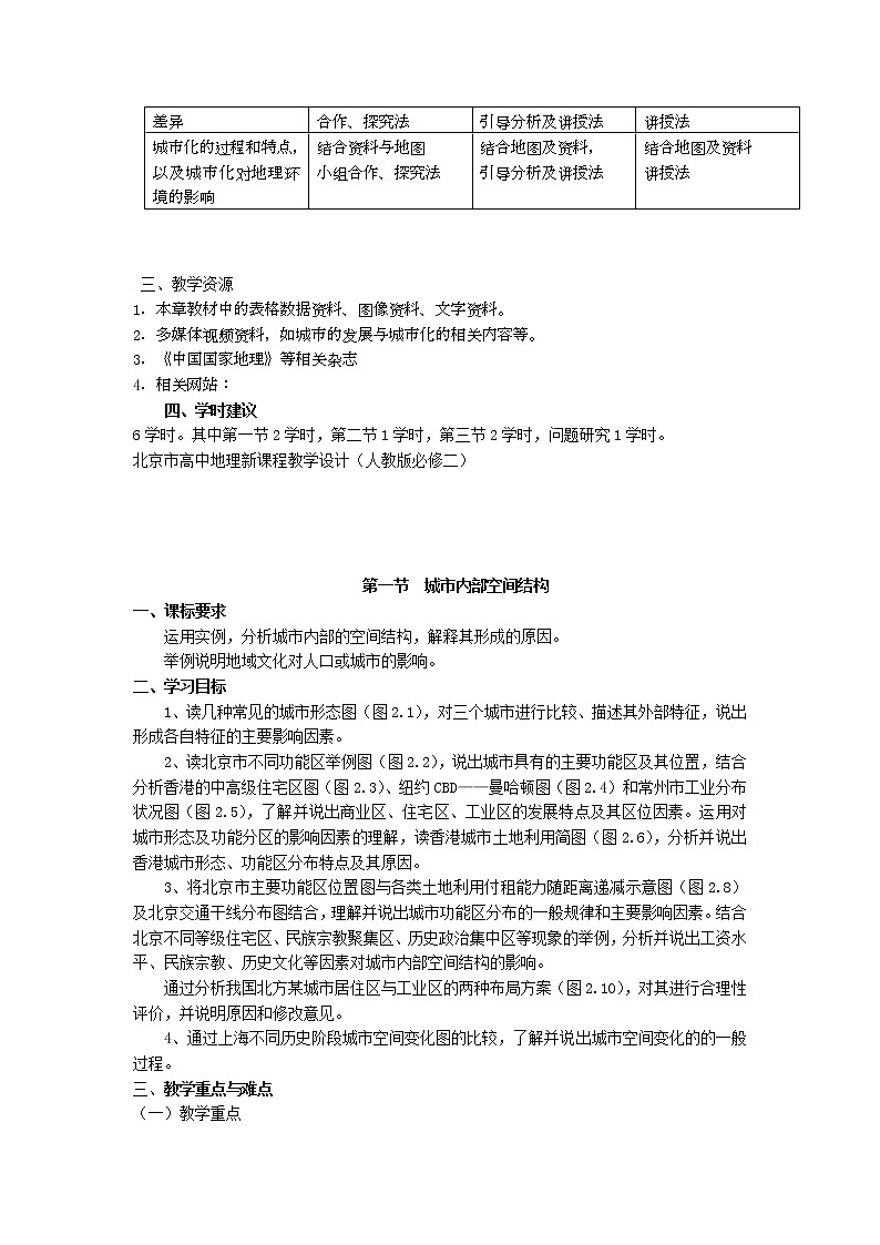2018-2019学年人教版高中地理必修二教案：第二章第1节城市的内部空间结构02