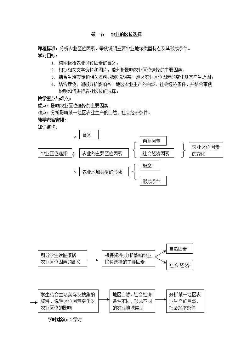 2018-2019学年人教版高中地理必修二教案：第三章第1节农业的区位选择01
