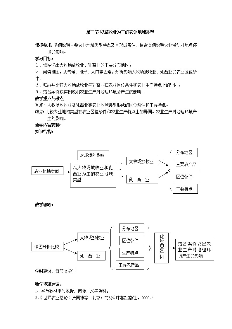 2018-2019学年人教版高中地理必修二教案：第三章第3节以畜牧业为主的农业地域类型01
