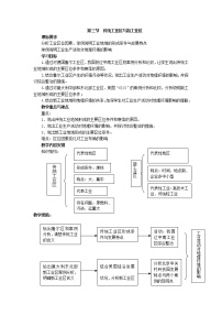 地理第三节 传统工业区与新工业区教学设计