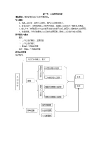 地理必修2第二节 人口的空间变化教学设计