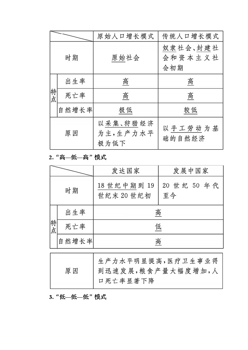 2019—2020学年度湘教版高中地理必修二教师用书：1-1第一节人口增长模式03