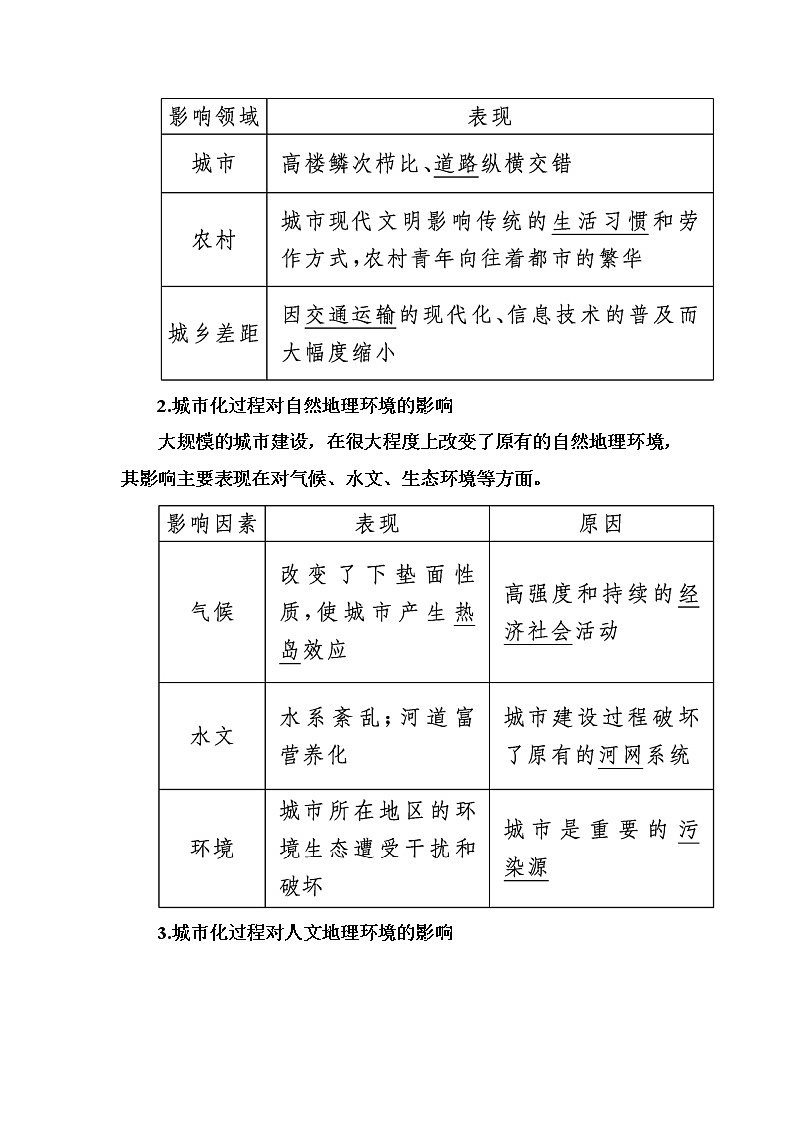 2019—2020学年度湘教版高中地理必修二教师用书：2-3第三节城市化过程对地理环境的影响02